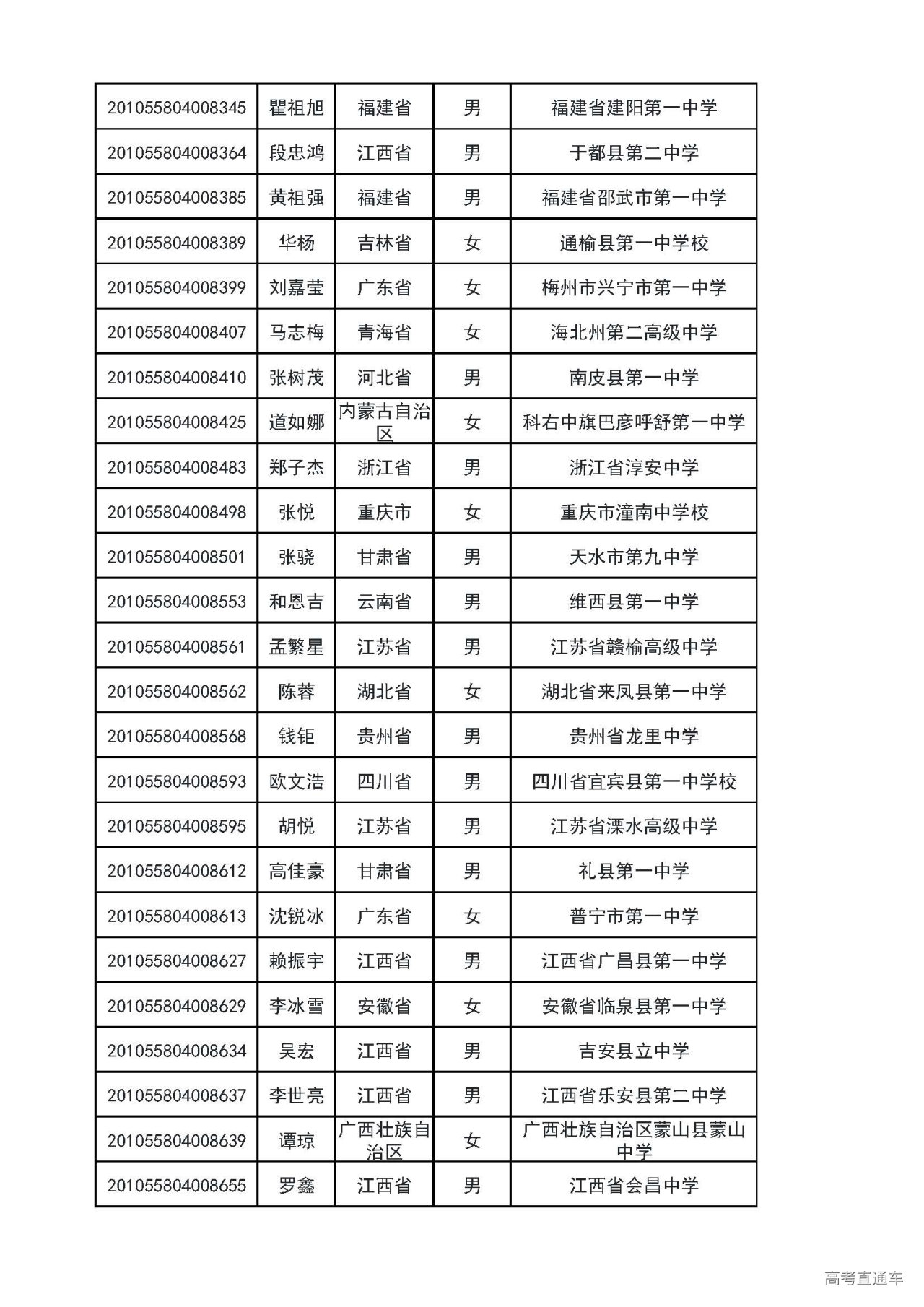 1593660783149790.jpg