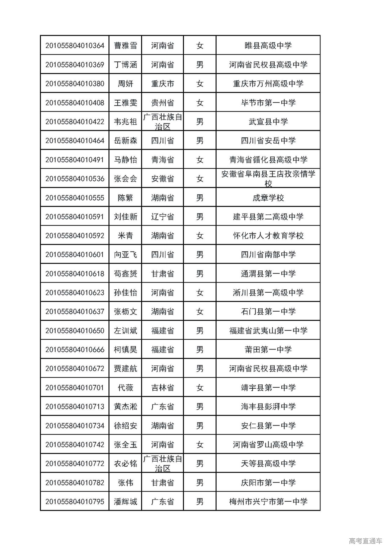 1593660788530167.jpg