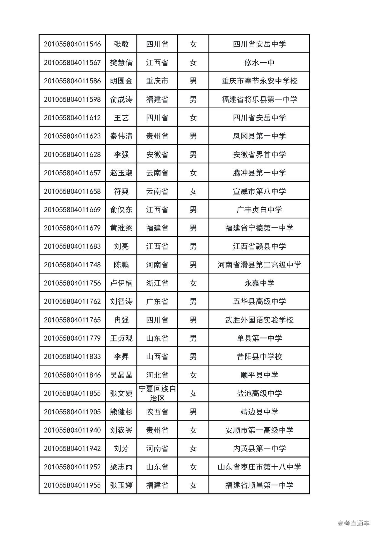 1593660790302714.jpg