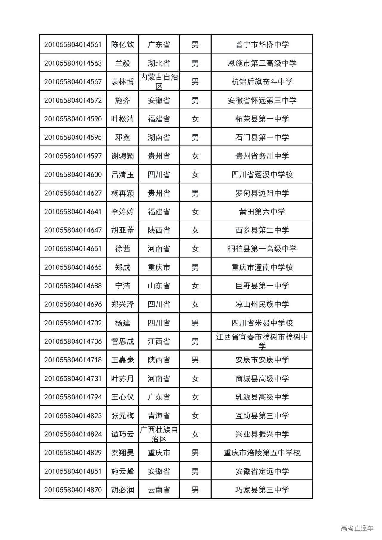 1593660797576516.jpg