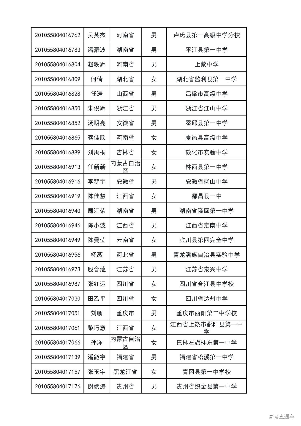 1593660801905030.jpg