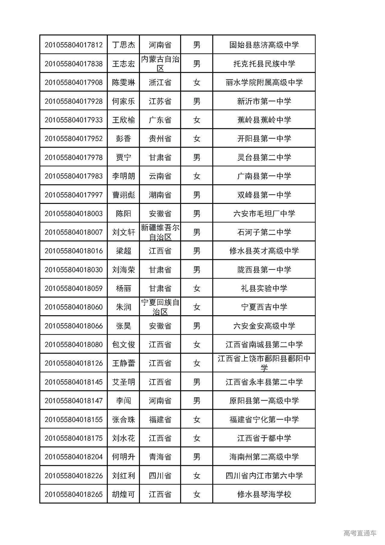1593660803127414.jpg