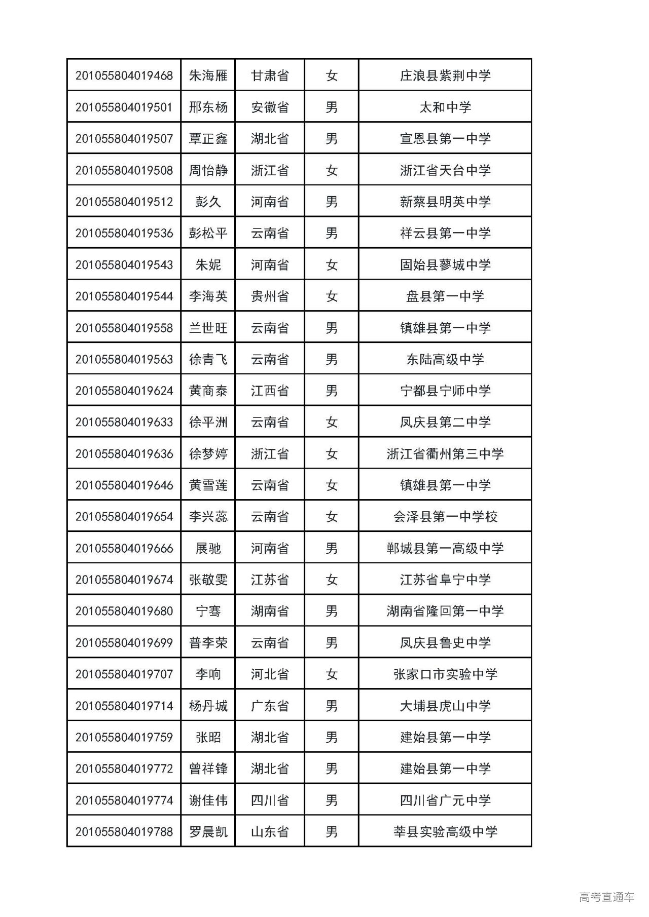 1593660807767787.jpg