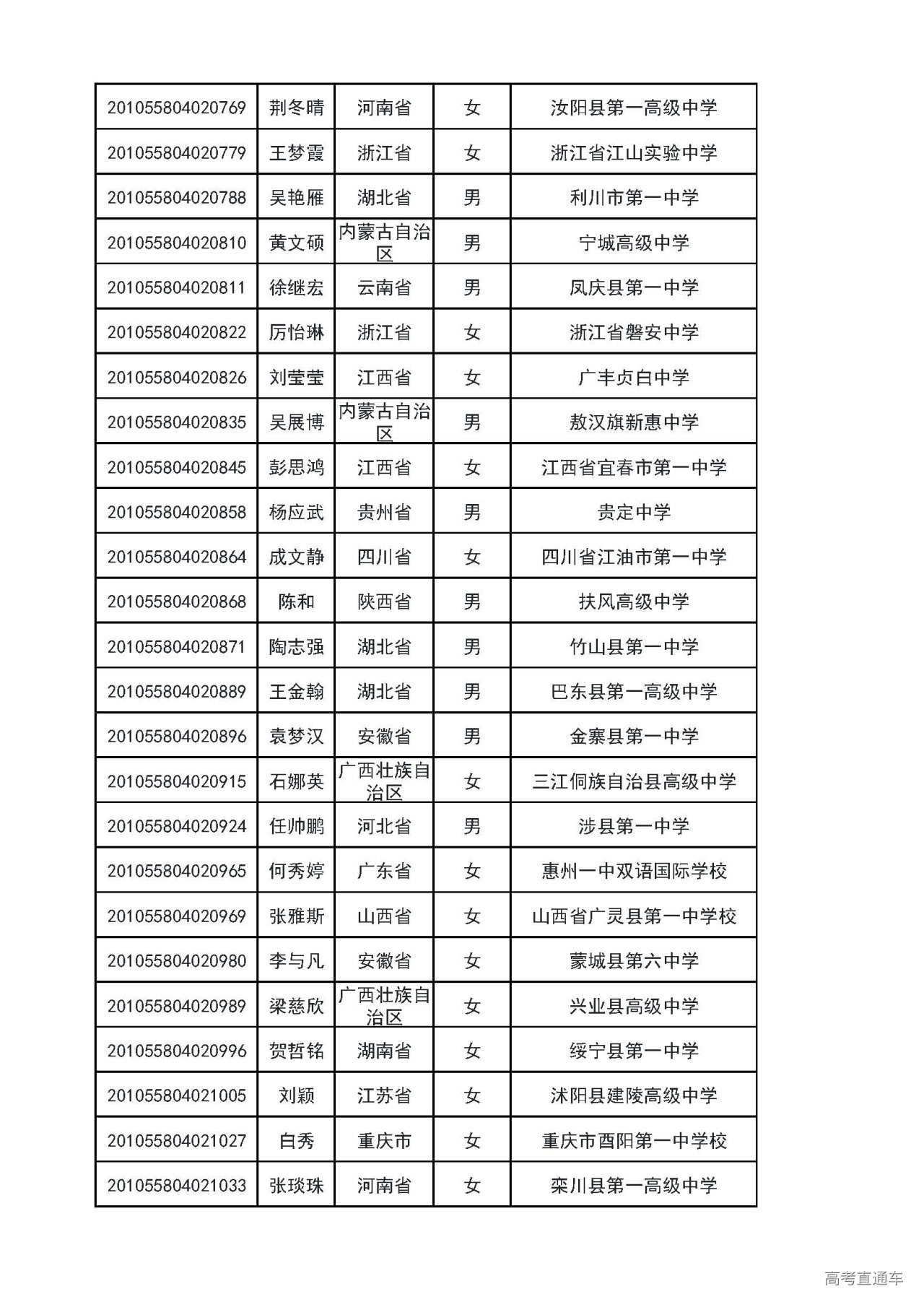 1593660811928271.jpg