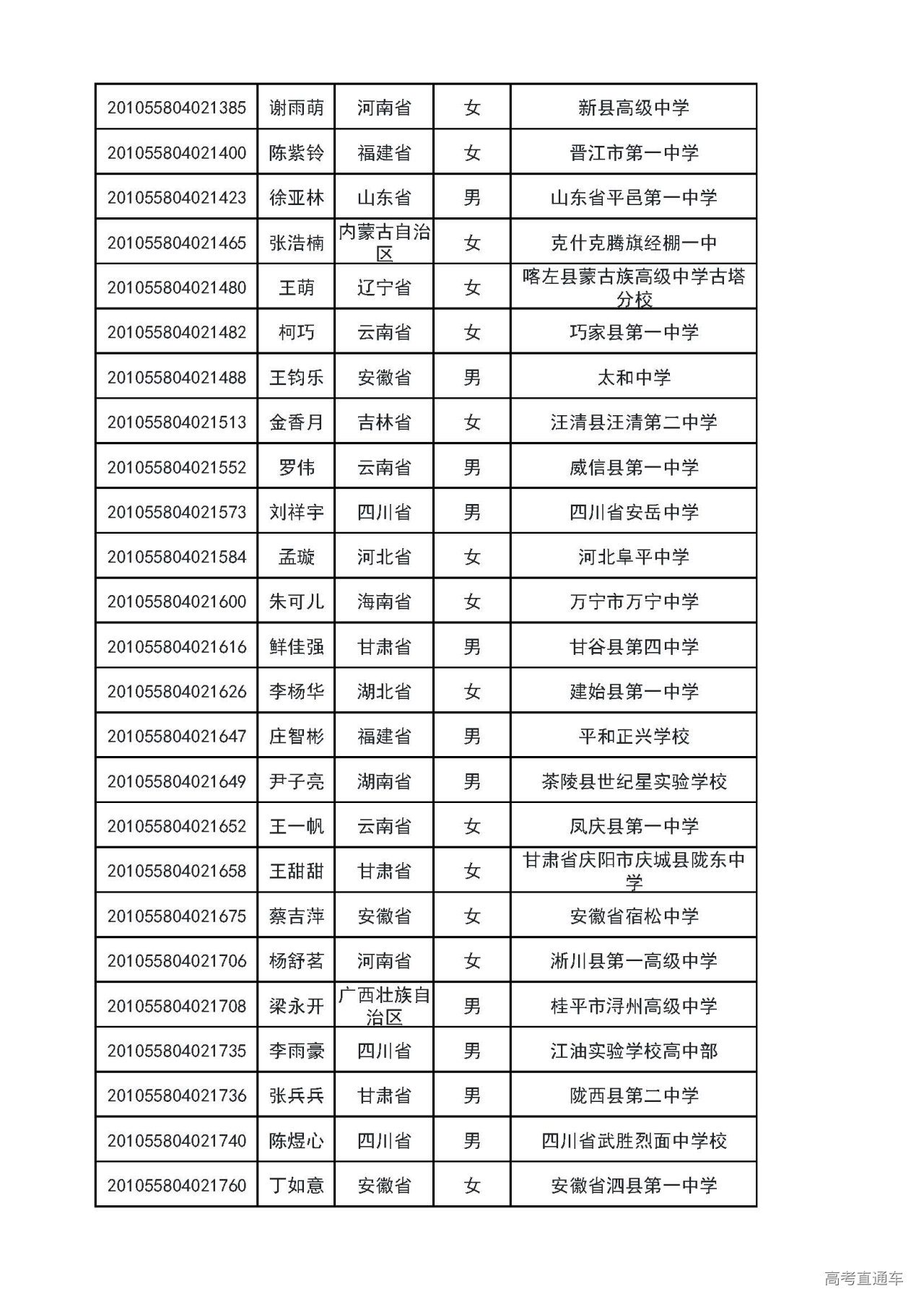 1593660814353043.jpg