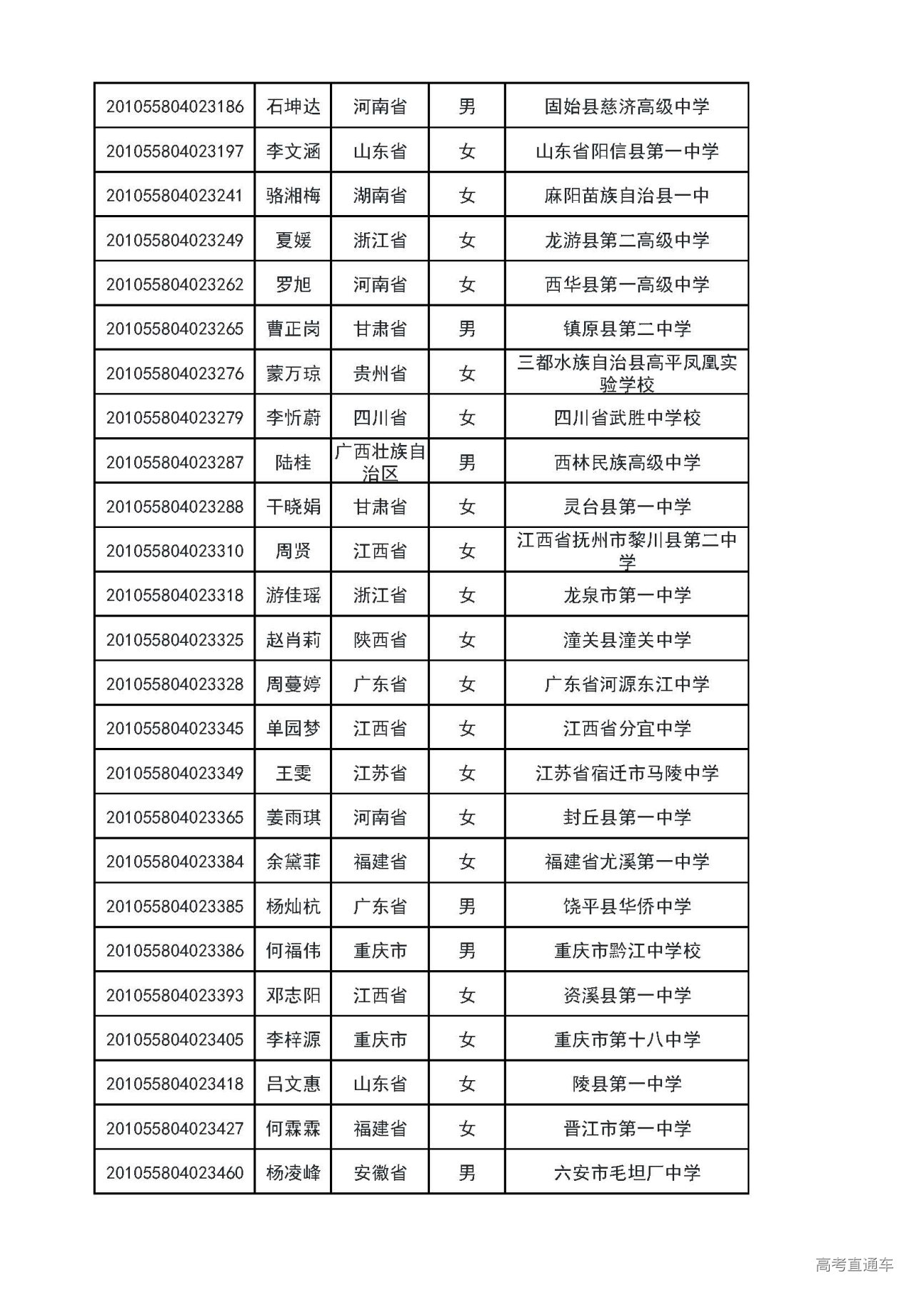 1593660820146409.jpg