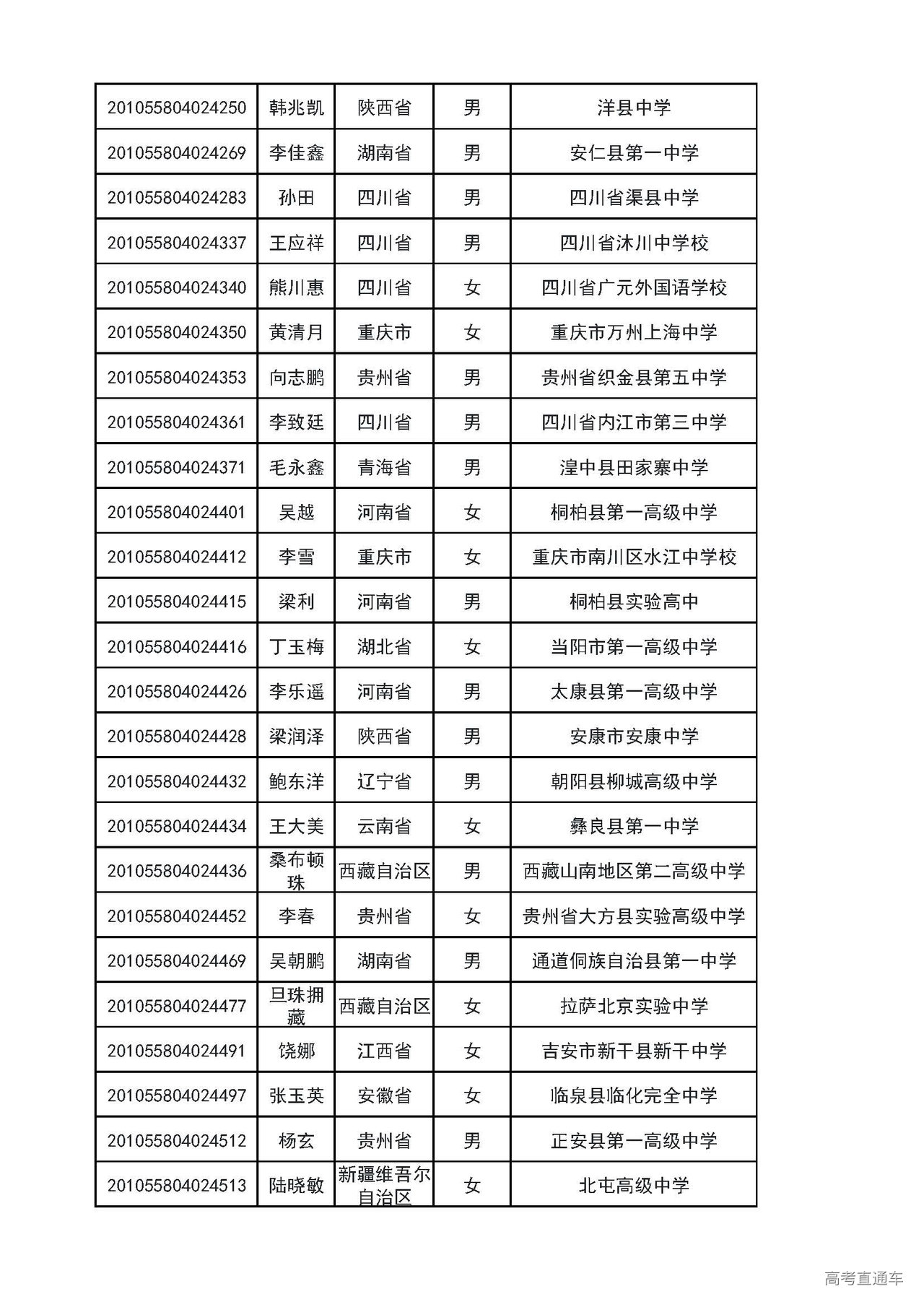 1593660824553149.jpg
