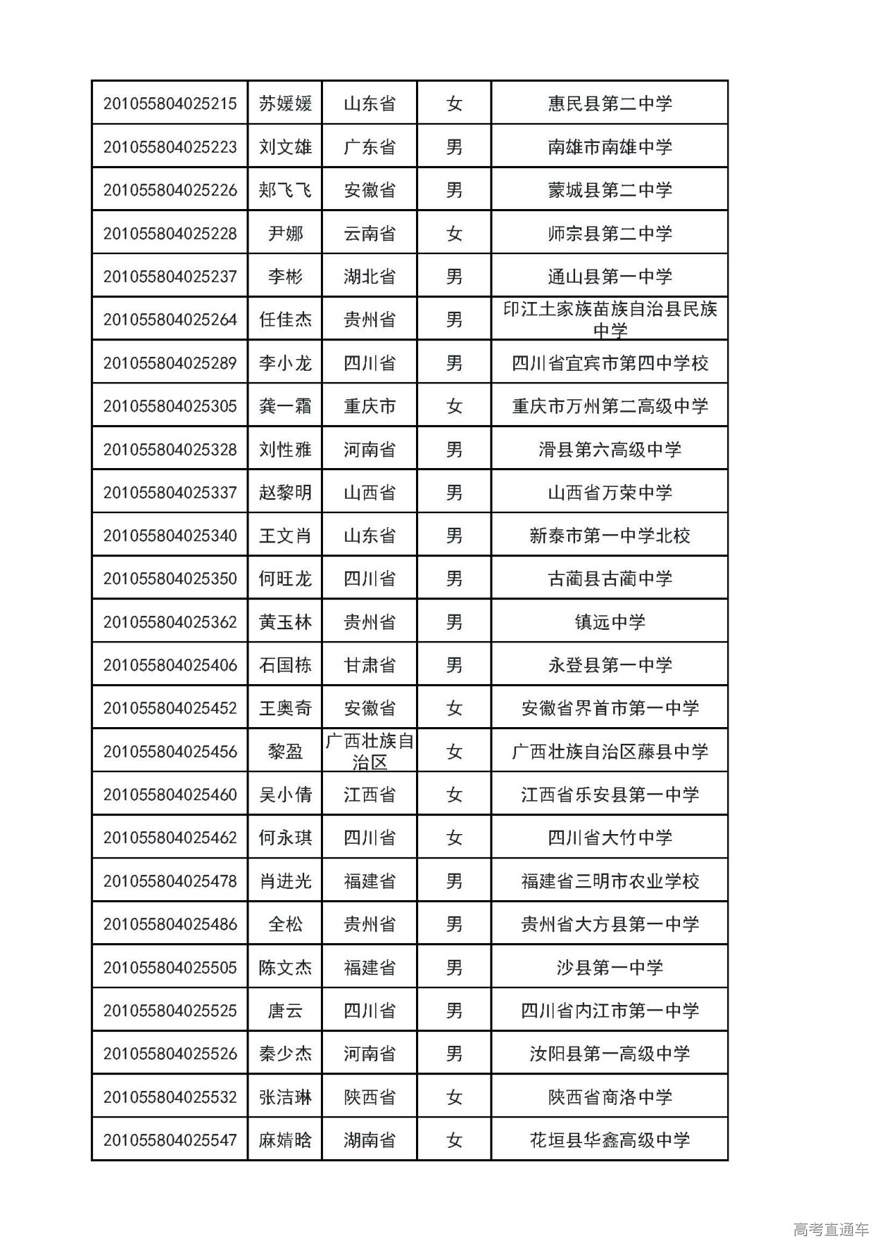 1593660827804133.jpg