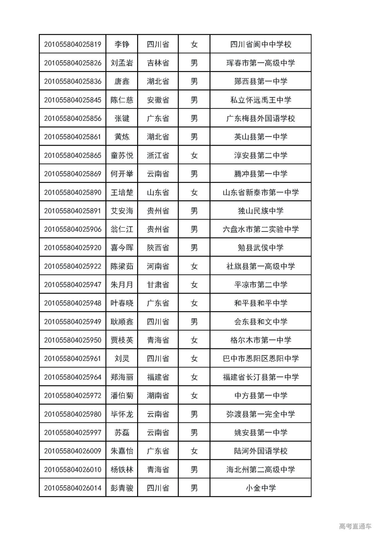 1593660829924217.jpg