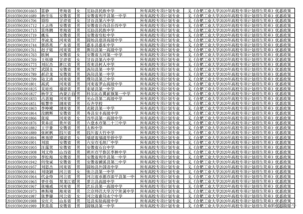 1593662470385009.jpg