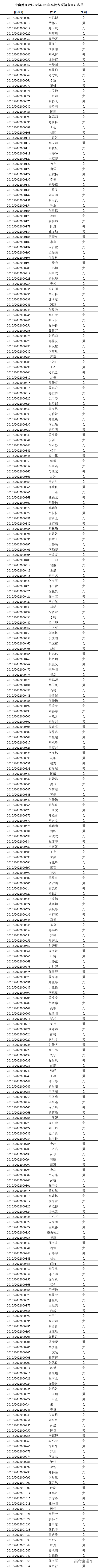 1593670651652644.png 图片.png