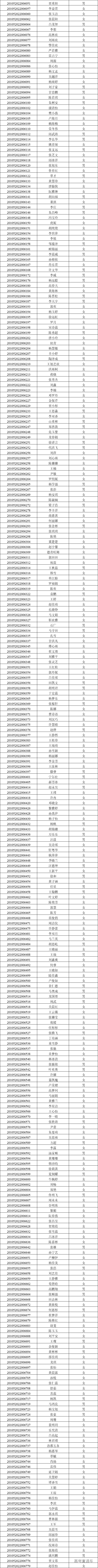 1593671578776661.png 图片.png