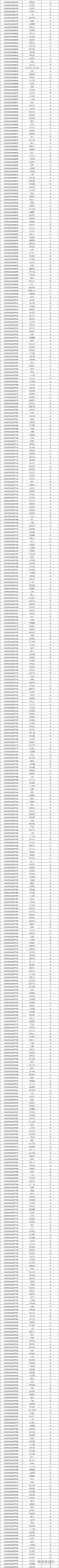 1593671630133108.png 图片.png
