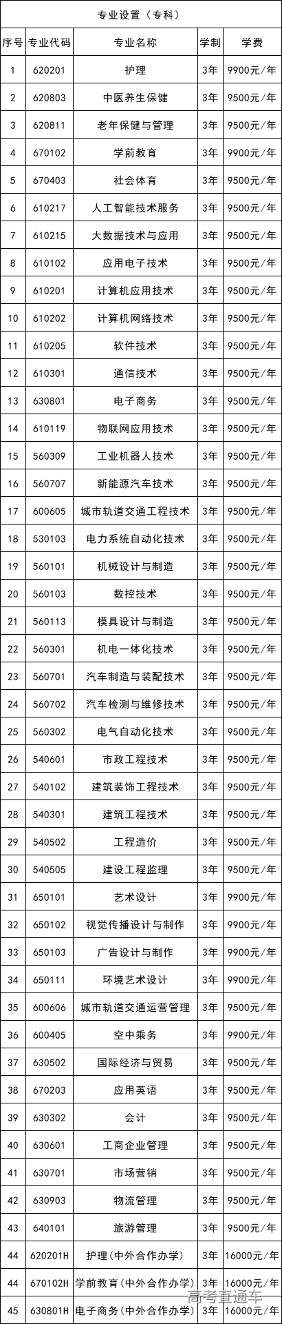 1593744874286635.png 微信图片_20200703105334.png