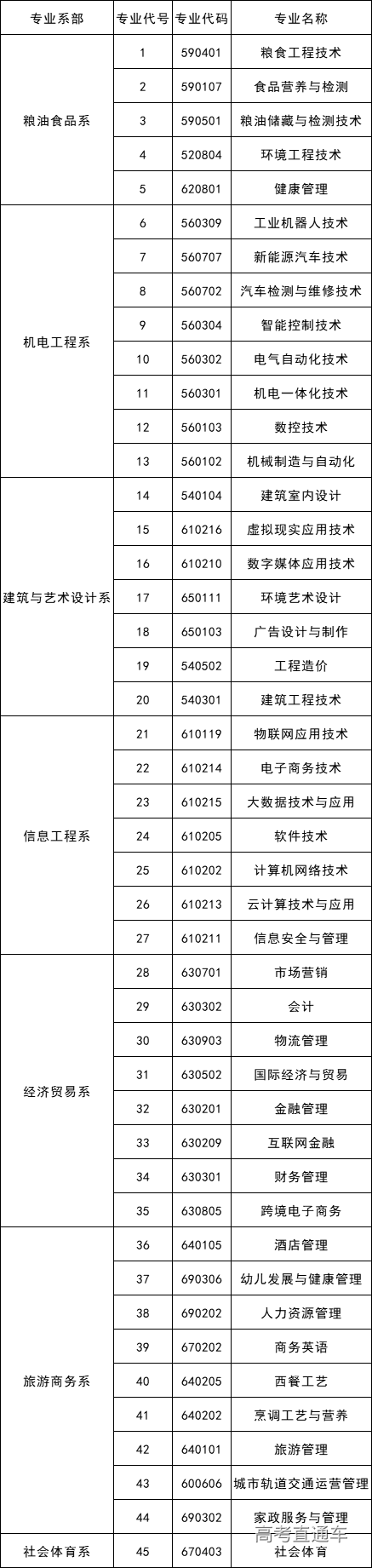 1593745169119603.png 微信图片_20200703105815.png