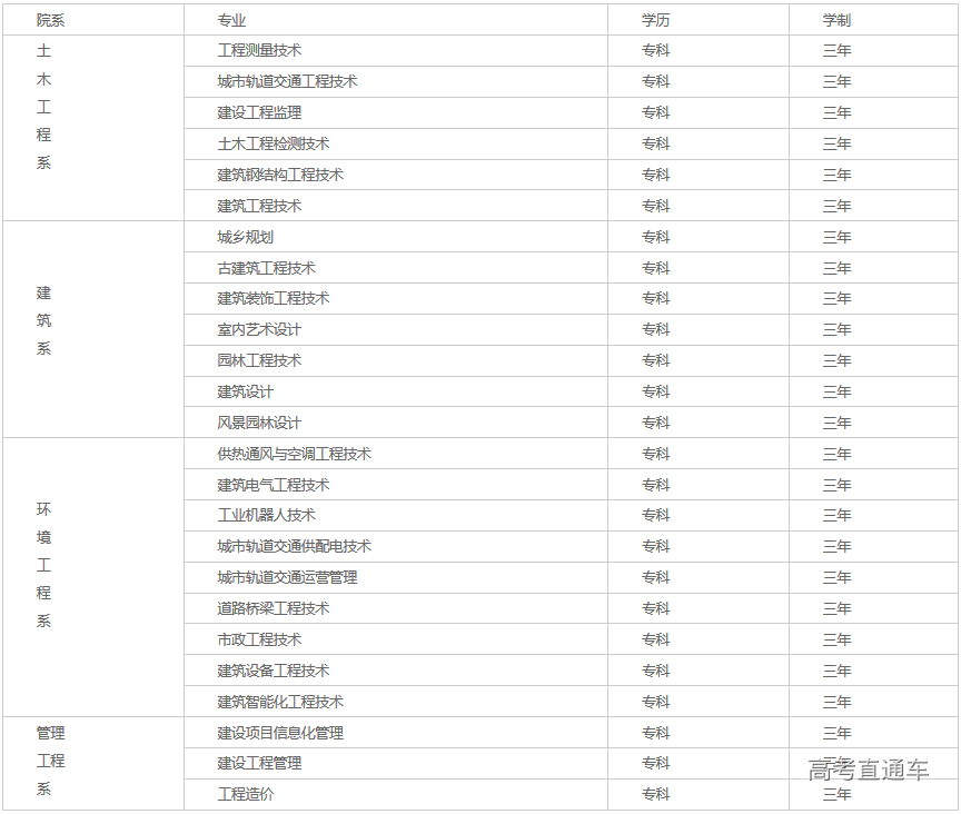 1593745871982604.png 火狐截图_2020-07-03T03-10-04.751Z.png