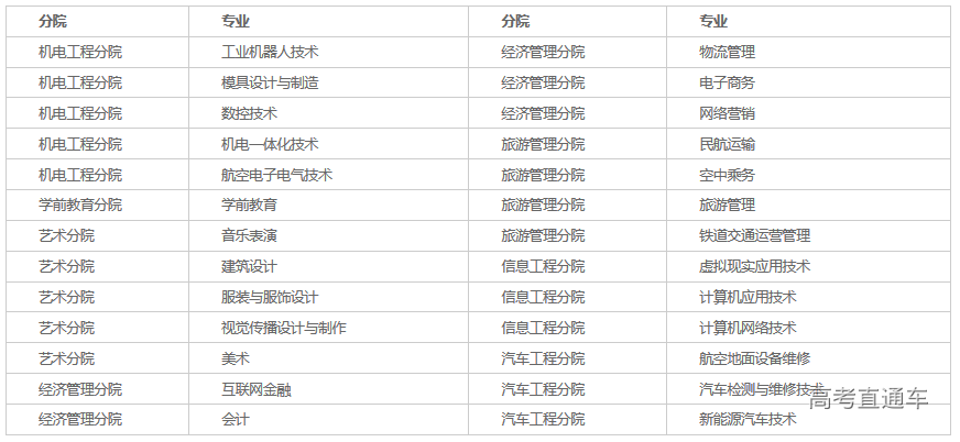 1593746027510695.png 微信截图_20200703111301.png