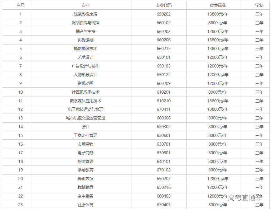 1593746789303656.png 微信截图_20200703112618.png