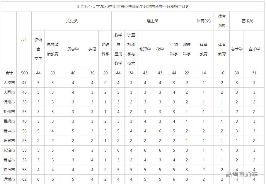 1593746842268574.png 图片.png