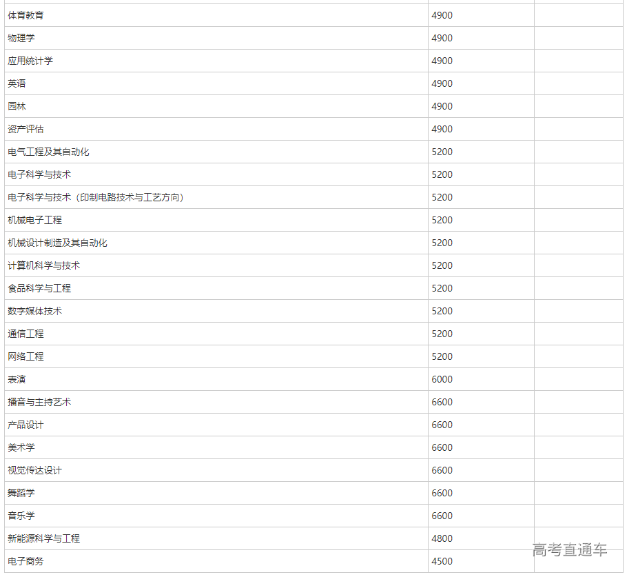 1593748980792155.png 图片.png