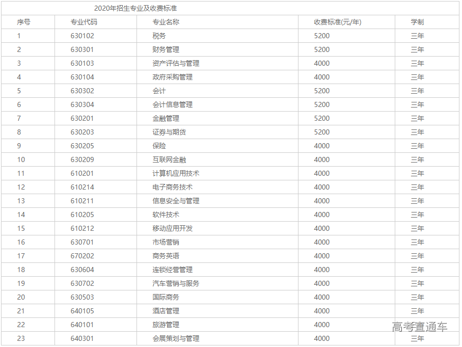 1593763537326397.png 图片.png