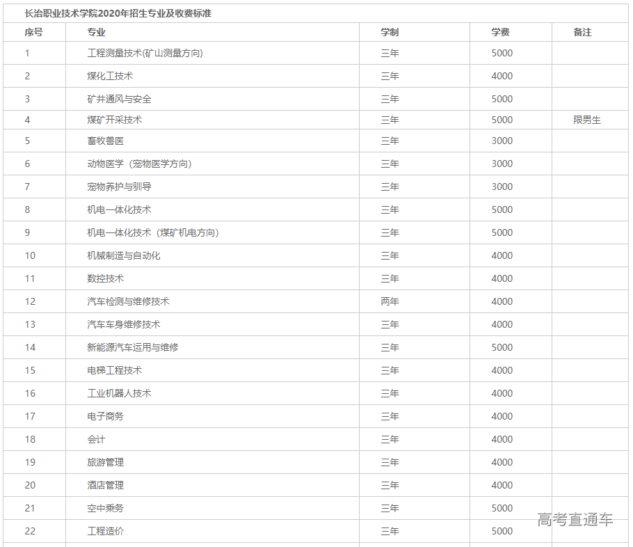 1593764081919288.png 图片.png