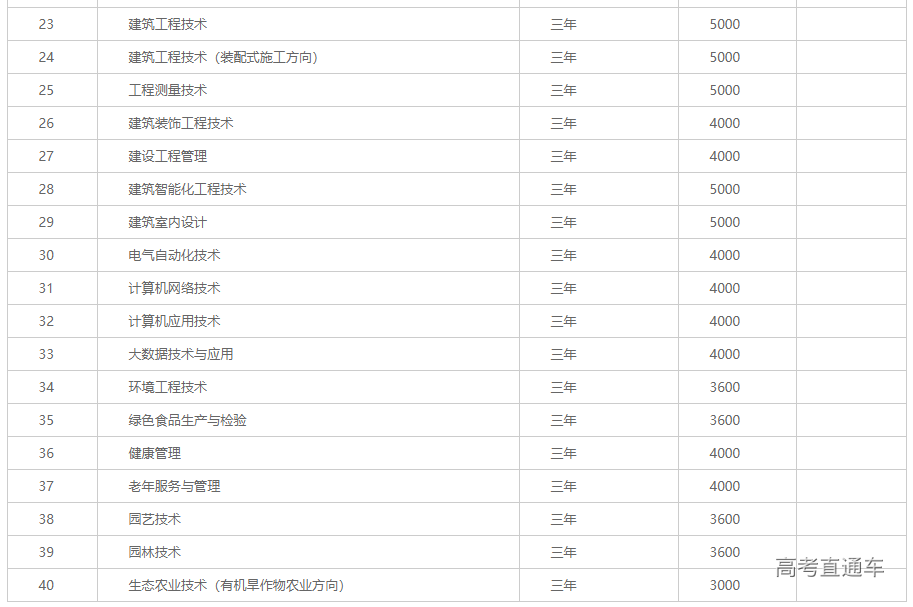 1593764105569855.png 图片.png