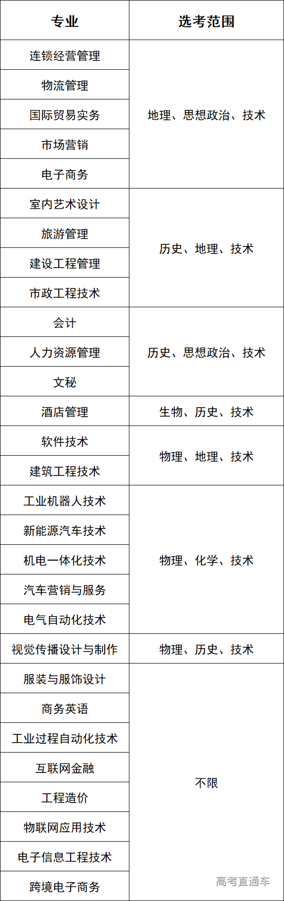 1593834186929035.png image.png