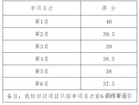 1593916083886105.png image.png