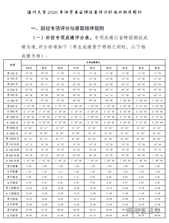 1593935790102663.png image.png