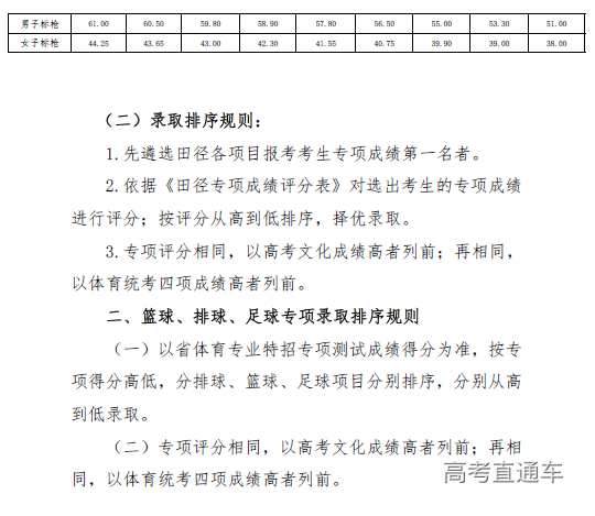 1593935808266624.png image.png