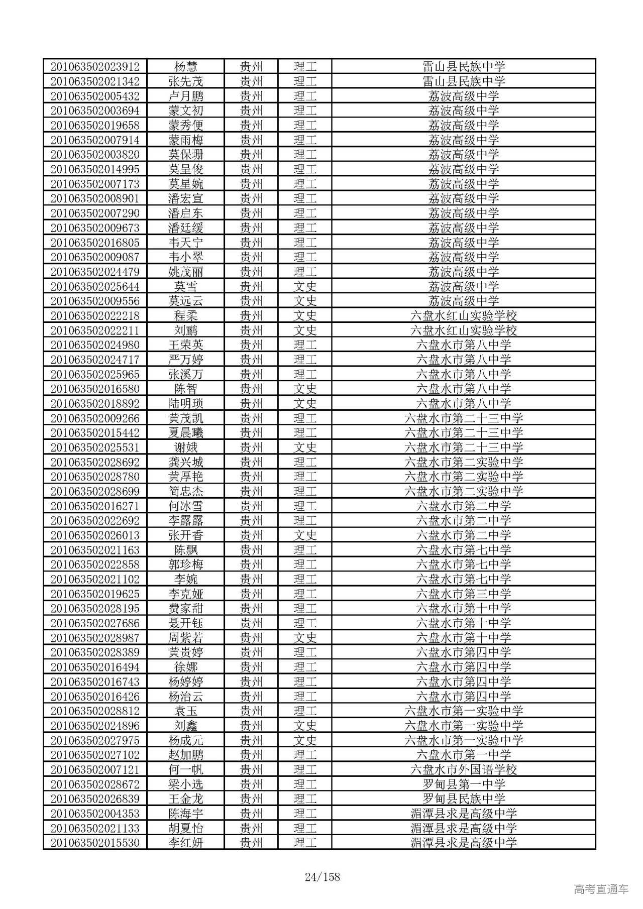 1594021528762446.jpg
