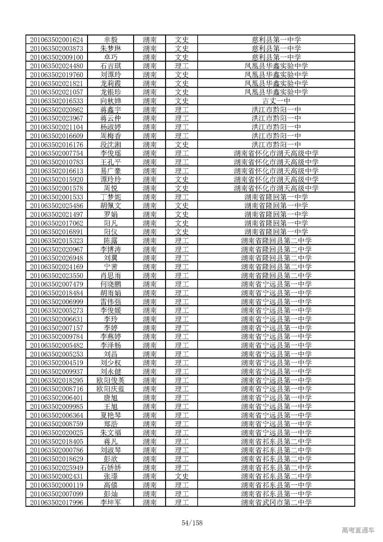 1594021541319726.jpg