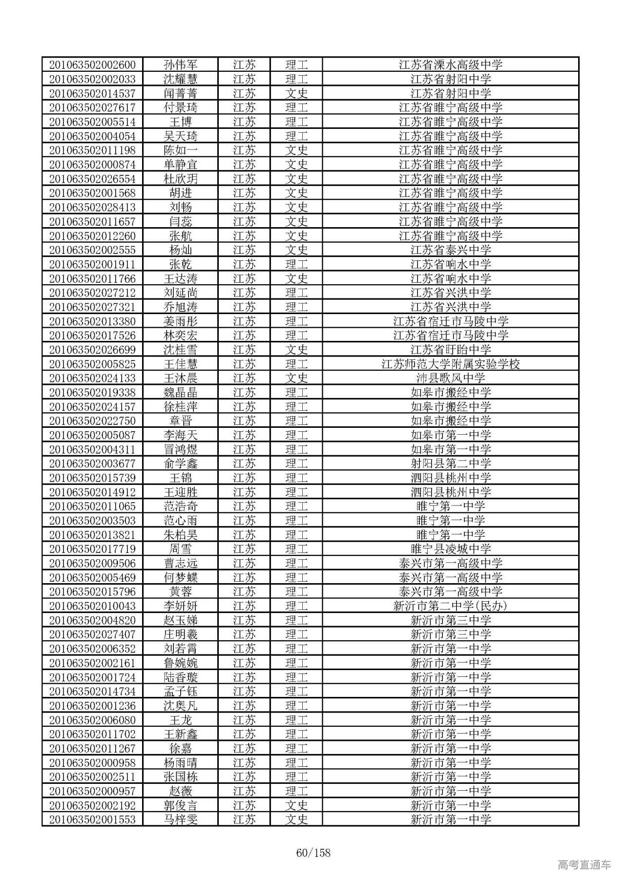 1594021543528728.jpg