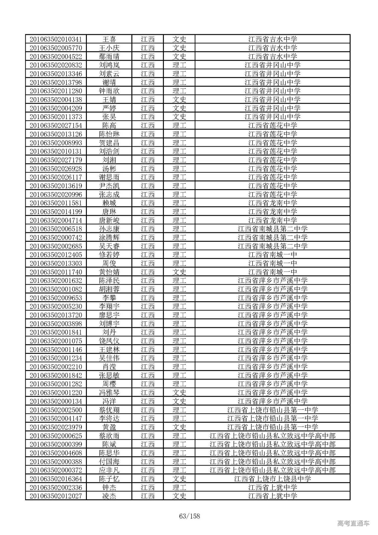 1594021545861958.jpg
