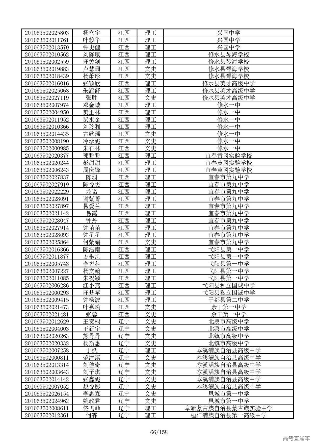 1594021546325762.jpg