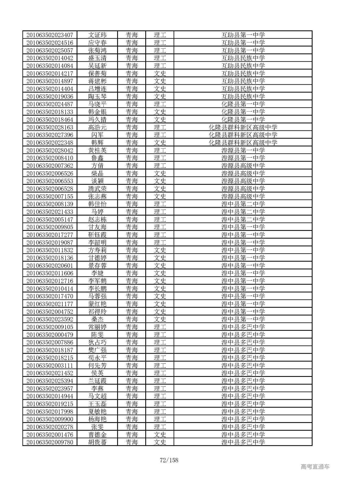 1594021548263656.jpg