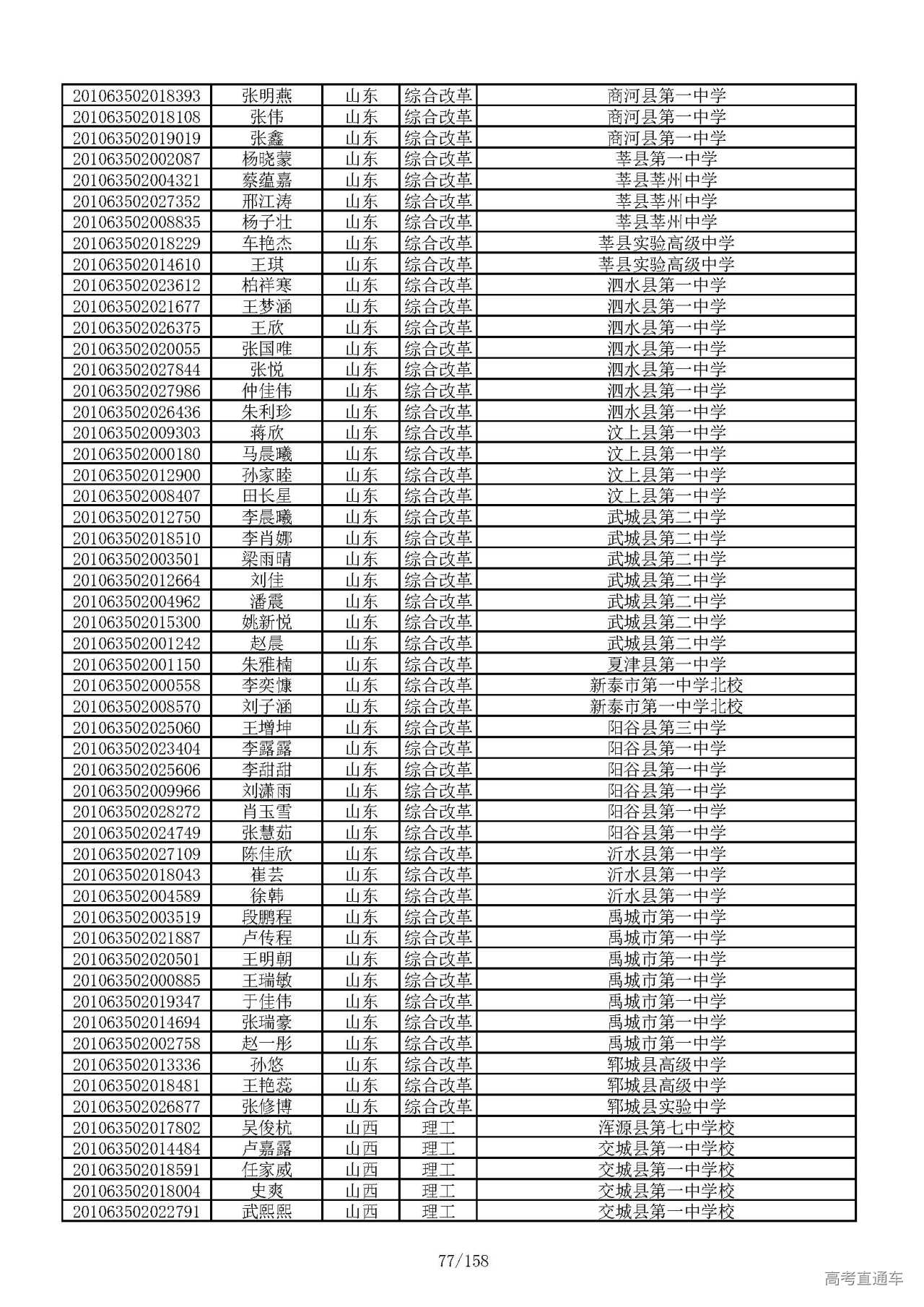 1594021551799134.jpg