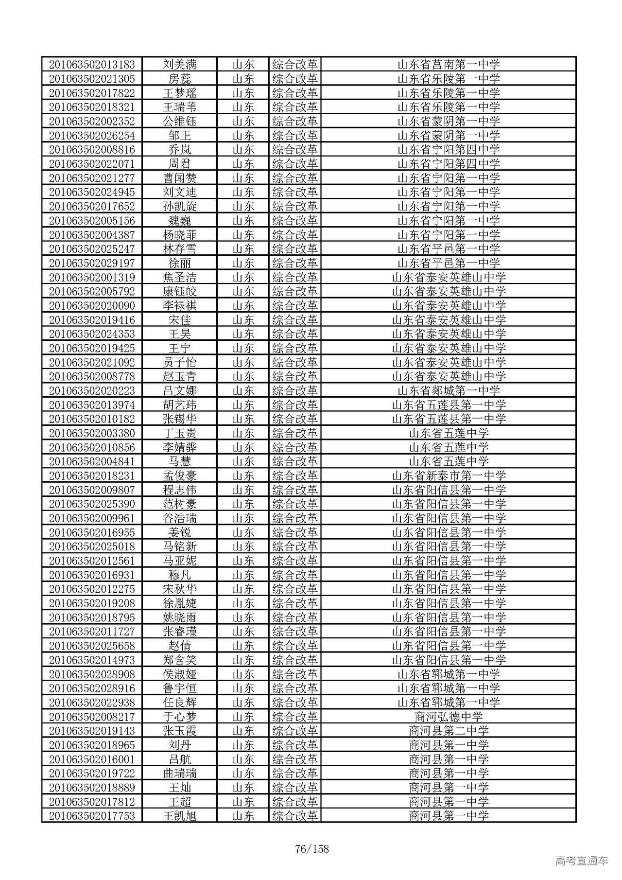 1594021551808271.jpg