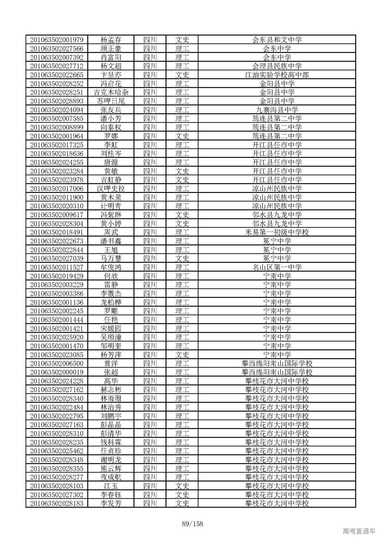 1594021556612792.jpg