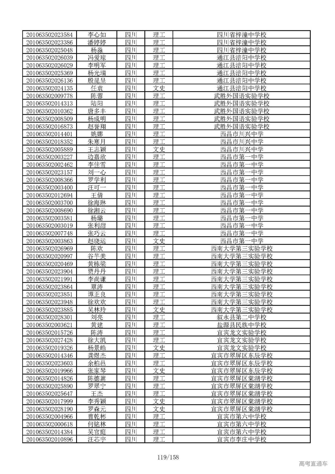 1594021569264691.jpg