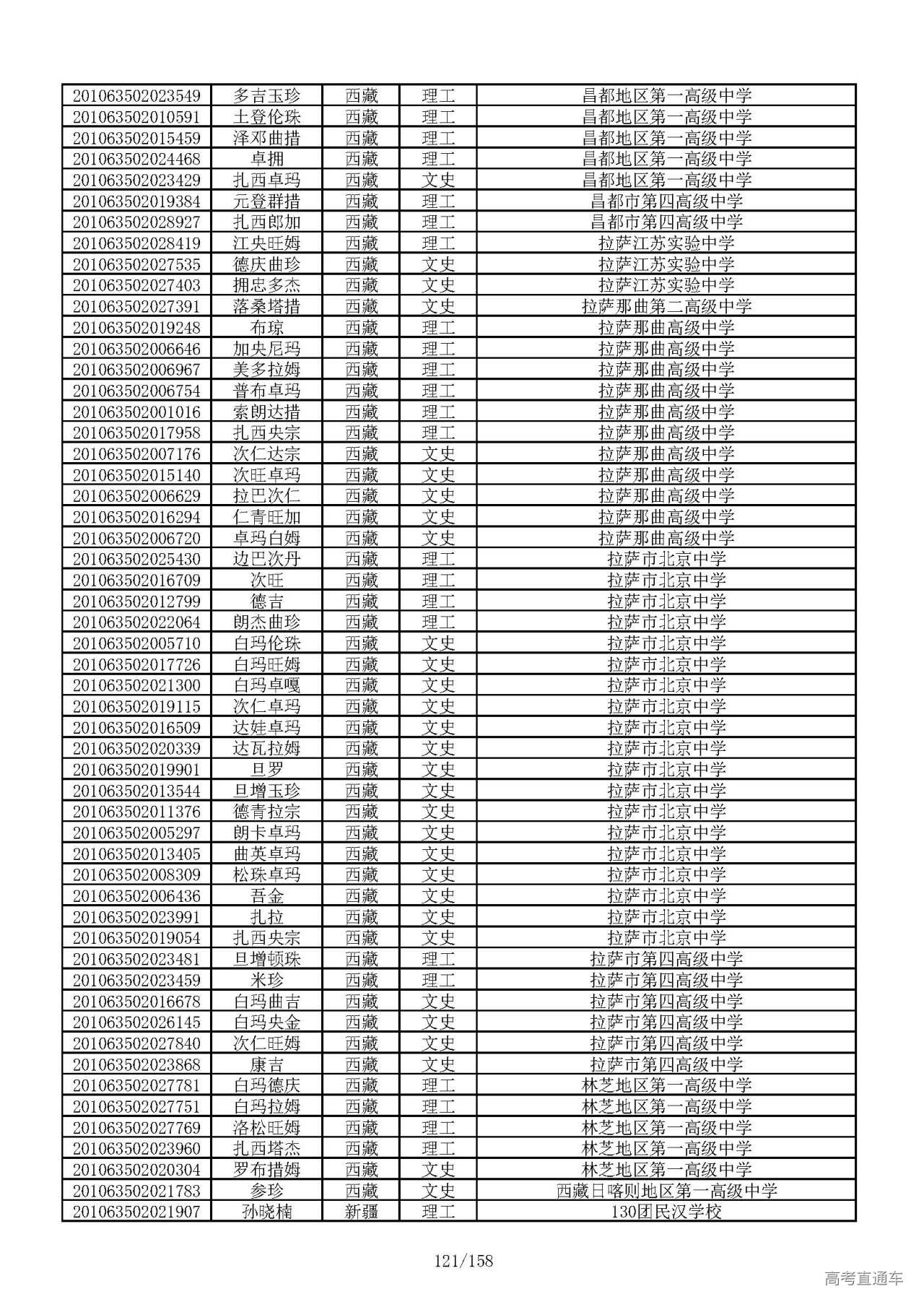 1594021570493306.jpg