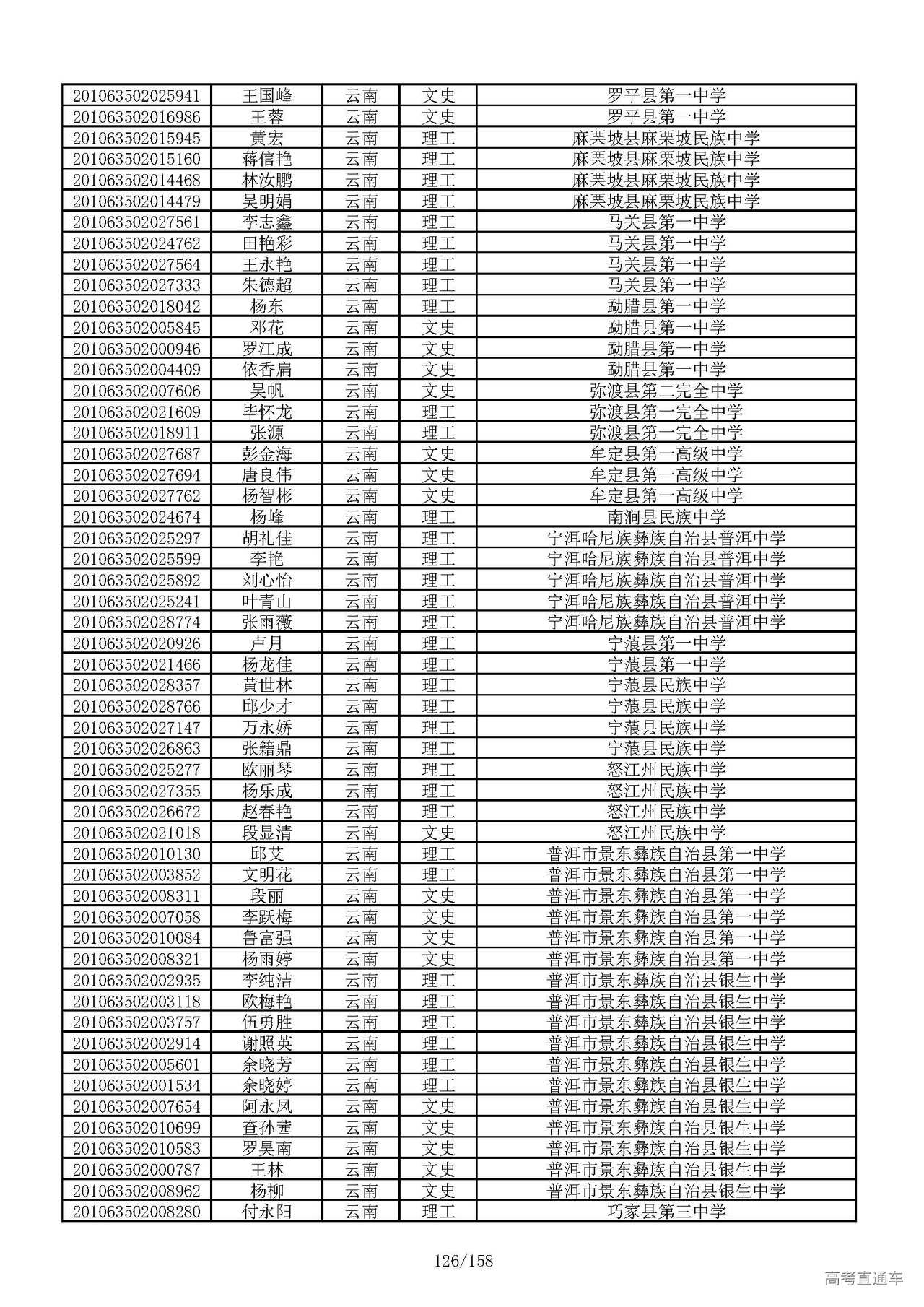 1594021572400332.jpg