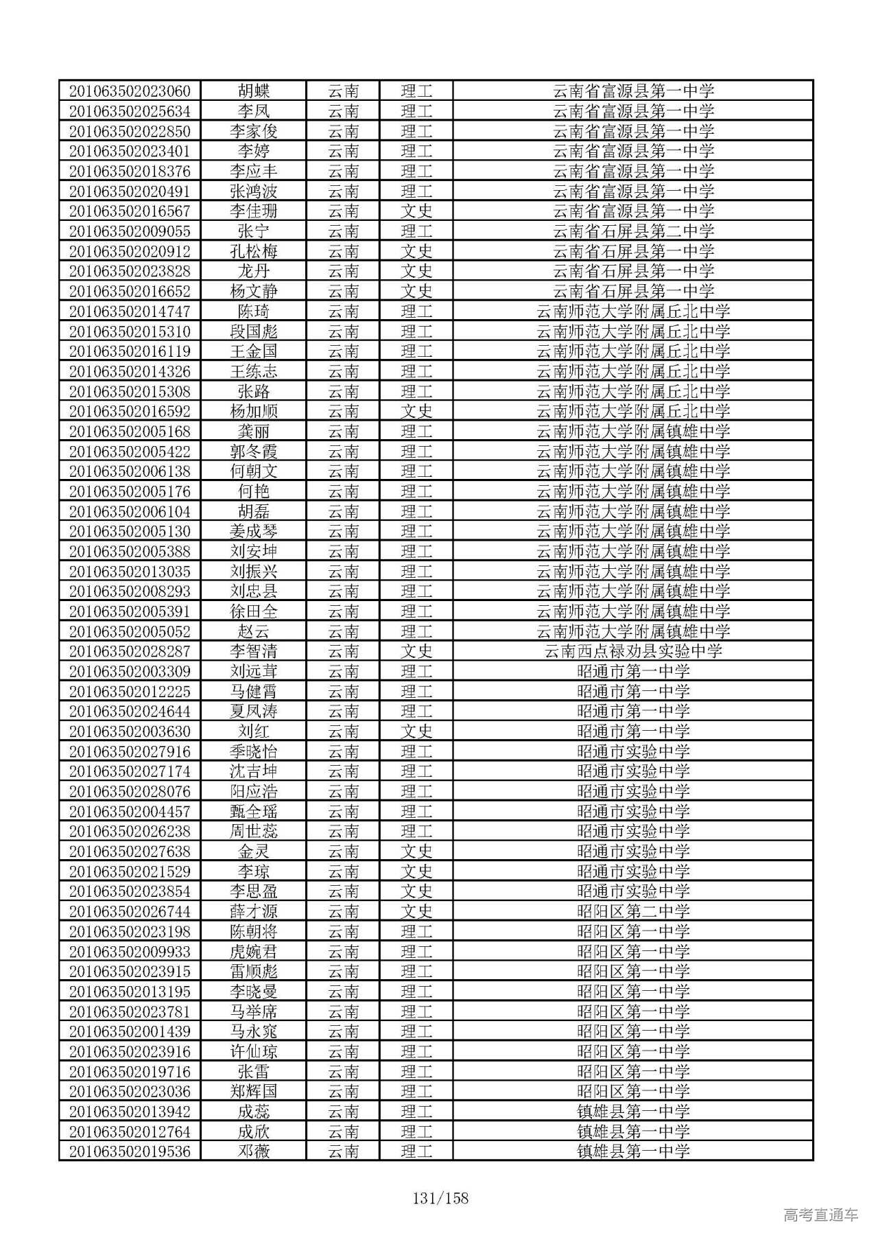 1594021574837978.jpg