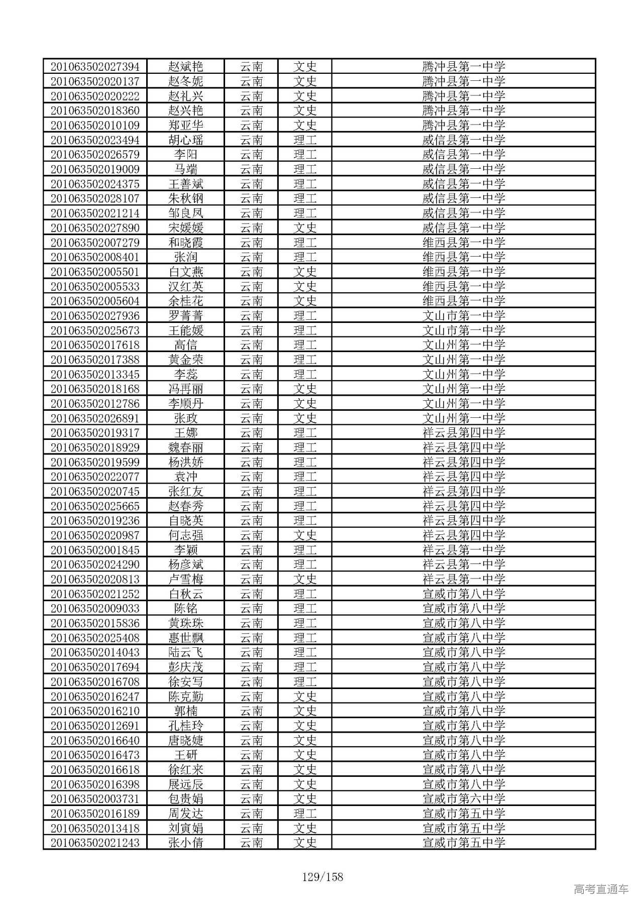 1594021574959125.jpg