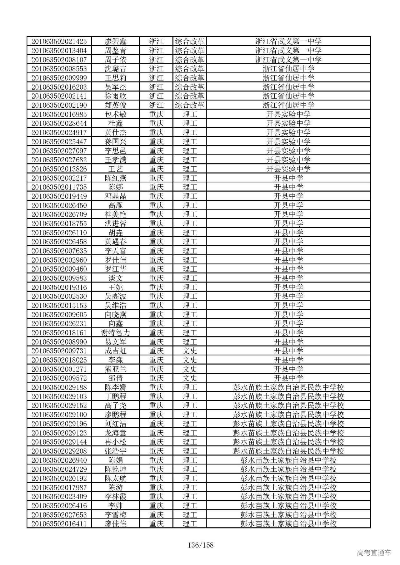 1594021576662783.jpg