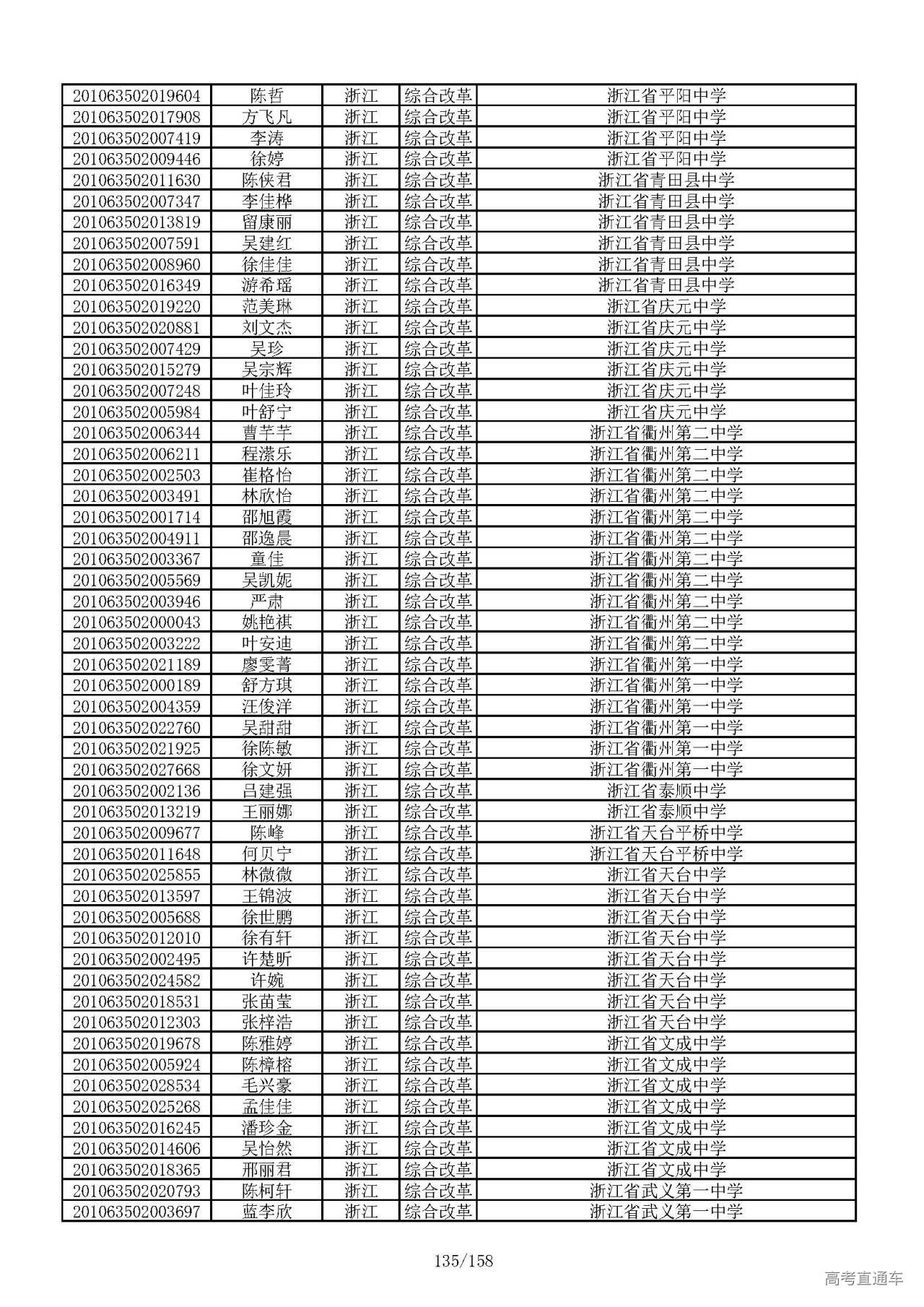 1594021576885208.jpg