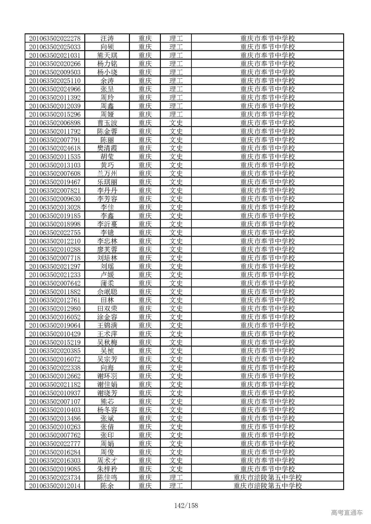 1594021579254690.jpg