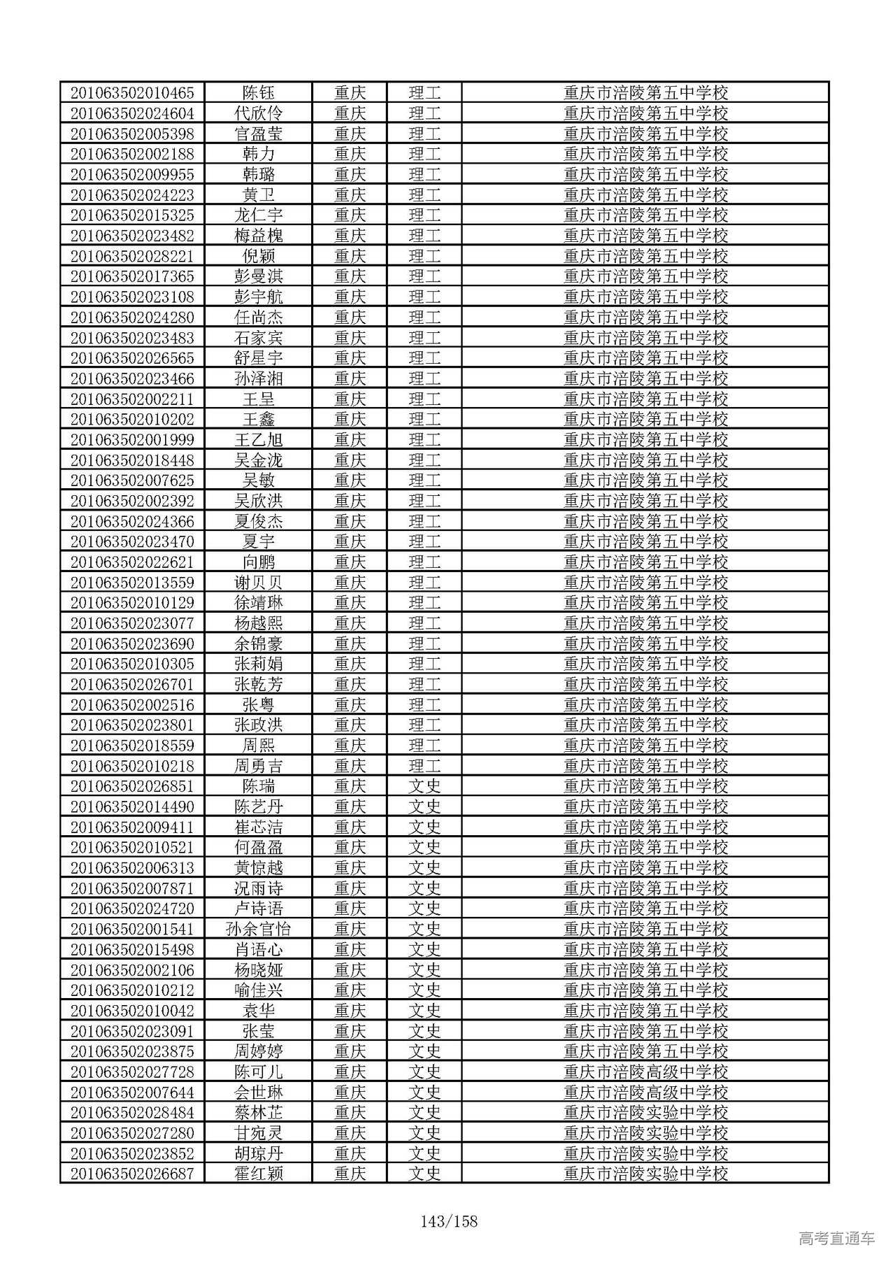 1594021579945320.jpg