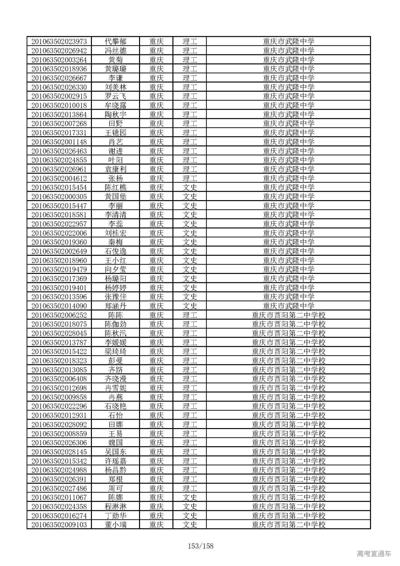 1594021583227584.jpg